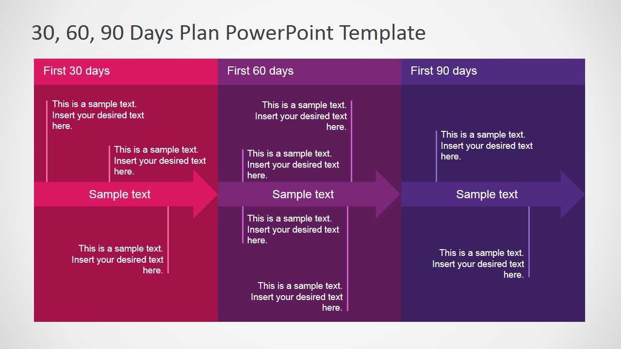 5+ Best 90 Day Plan Templates For Powerpoint With 30 60 90 Day Plan Template Word