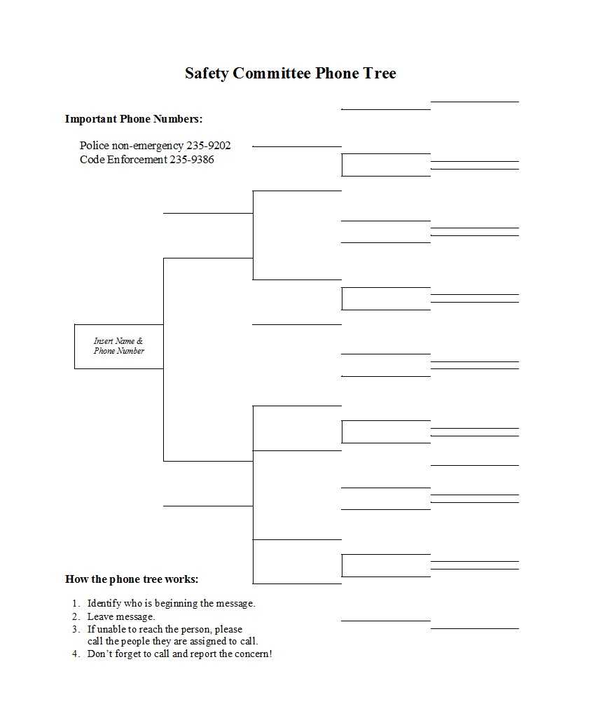 50 Free Phone Tree Templates (Ms Word & Excel) ᐅ Template Lab Inside Calling Tree Template Word