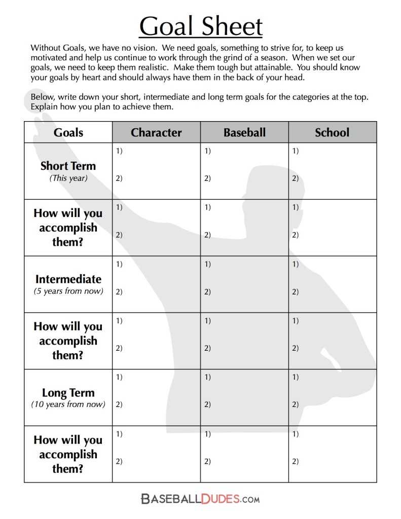 564 Basketball Scouting Report Template Sheets For Basketball Player Scouting Report Template