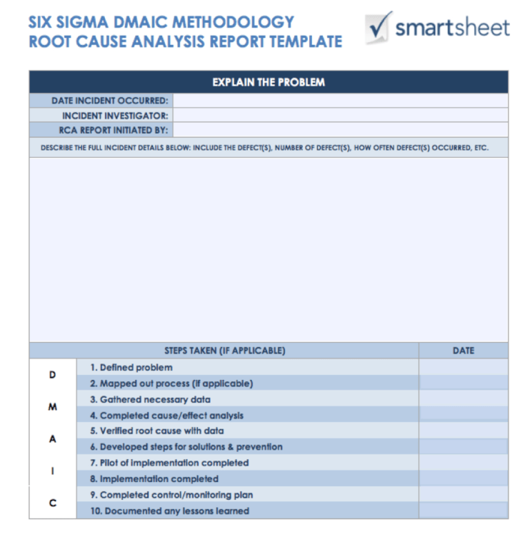 24+ Root Cause Analysis Templates (Word, Excel, Powerpoint with Root ...
