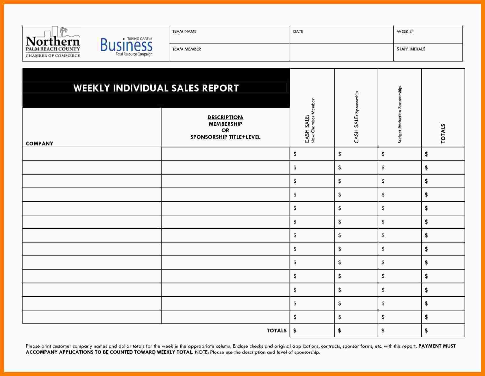 7+ Free Weekly Sales Activity Report Template | Marlows With Regard To Sales Call Report Template Free
