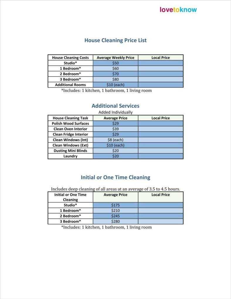 8+ Cleaning Price List Templates – Free Word, Pdf, Excel With Regard To Cleaning Report Template