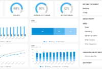 8 Financial Report Examples For Daily, Weekly, And Monthly within Monthly Financial Report Template