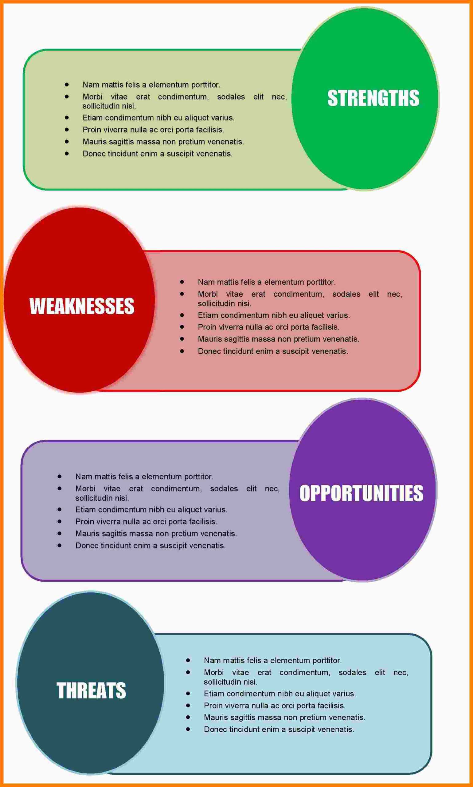 8+ Free Swot Analysis Template Microsoft Word | Marlows Throughout Swot Template For Word