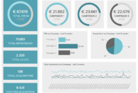 8 Marketing Report Examples - Daily, Weekly, Monthly Report intended for Market Intelligence Report Template