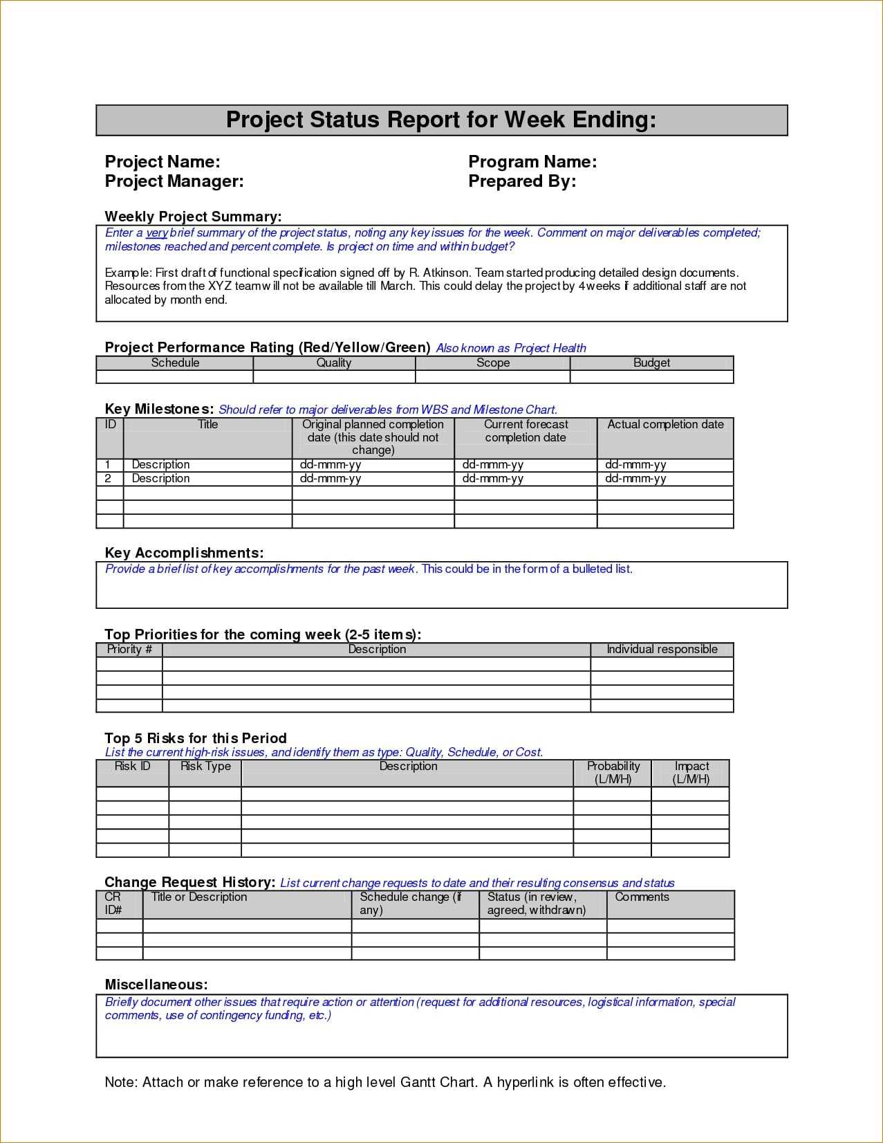 8+ Weekly Status Report Examples – Pdf | Examples Within Weekly Manager Report Template