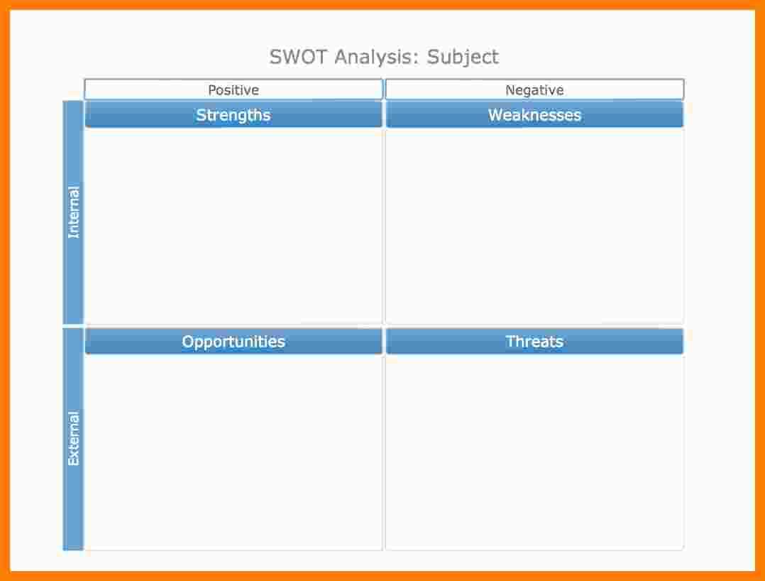 9+ Free Swot Analysis Template Word | Marlows Jewellers Inside Swot Template For Word