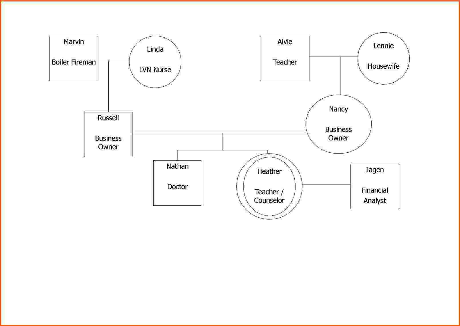 9+ Genogram Template For Word | Survey Template Words Regarding Genogram Template For Word