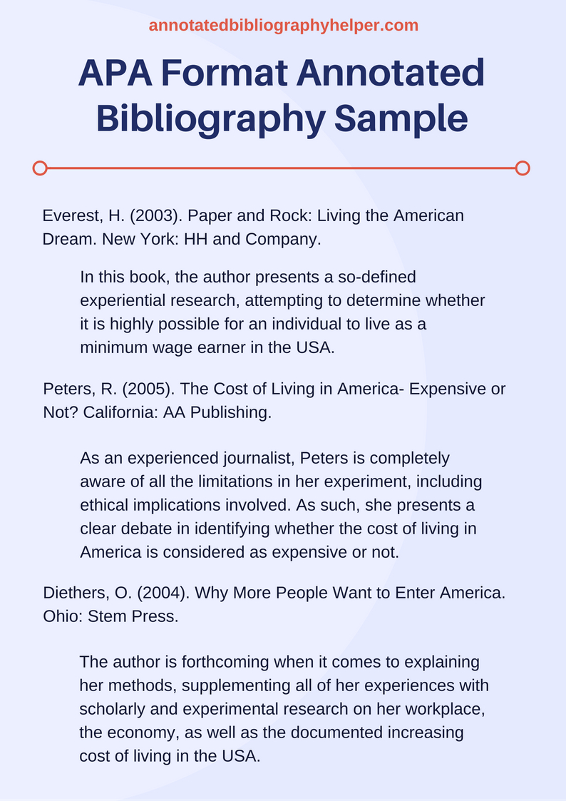 Apa Style D Bibliography Template 6Th Edition Title Page How In Apa Word Template 6Th Edition