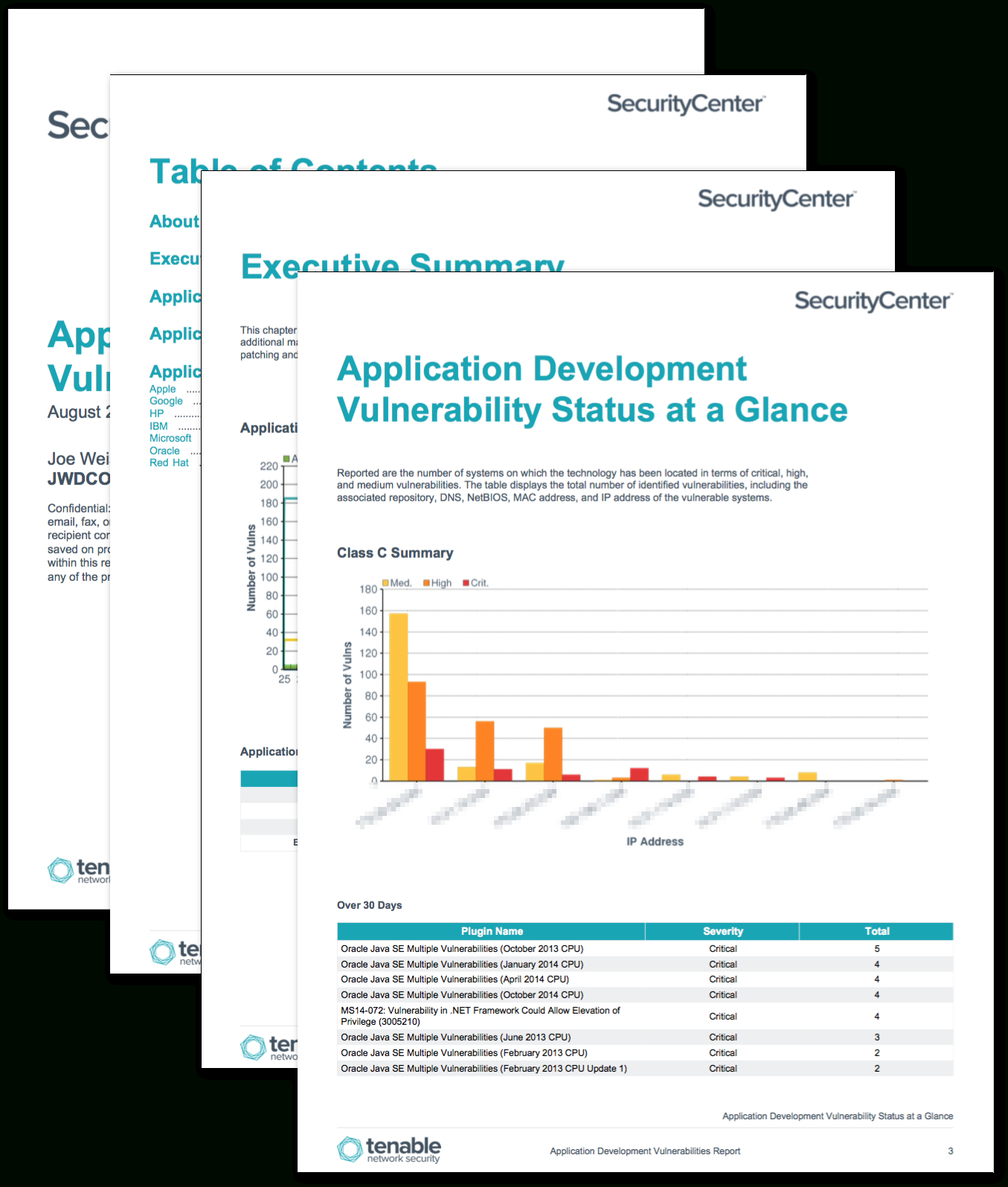 Application Development Summary Report - Sc Report Template Inside Software Development Status Report Template