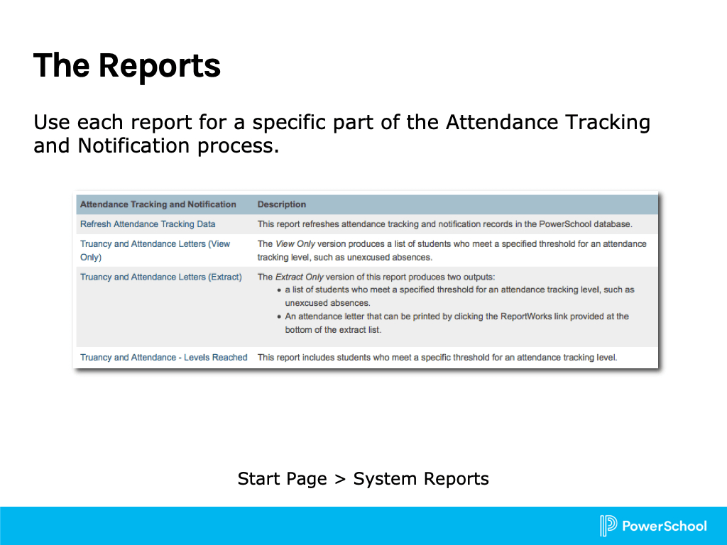 Attendance Reports With Regard To Powerschool Reports Templates