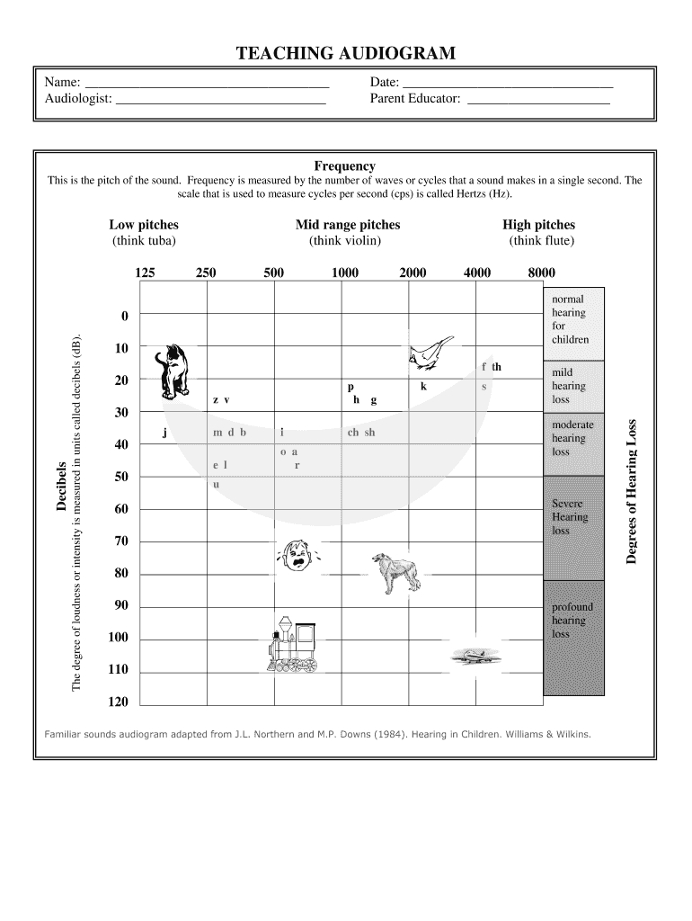 Blank Audiogram Template Download Business fromgrandma best