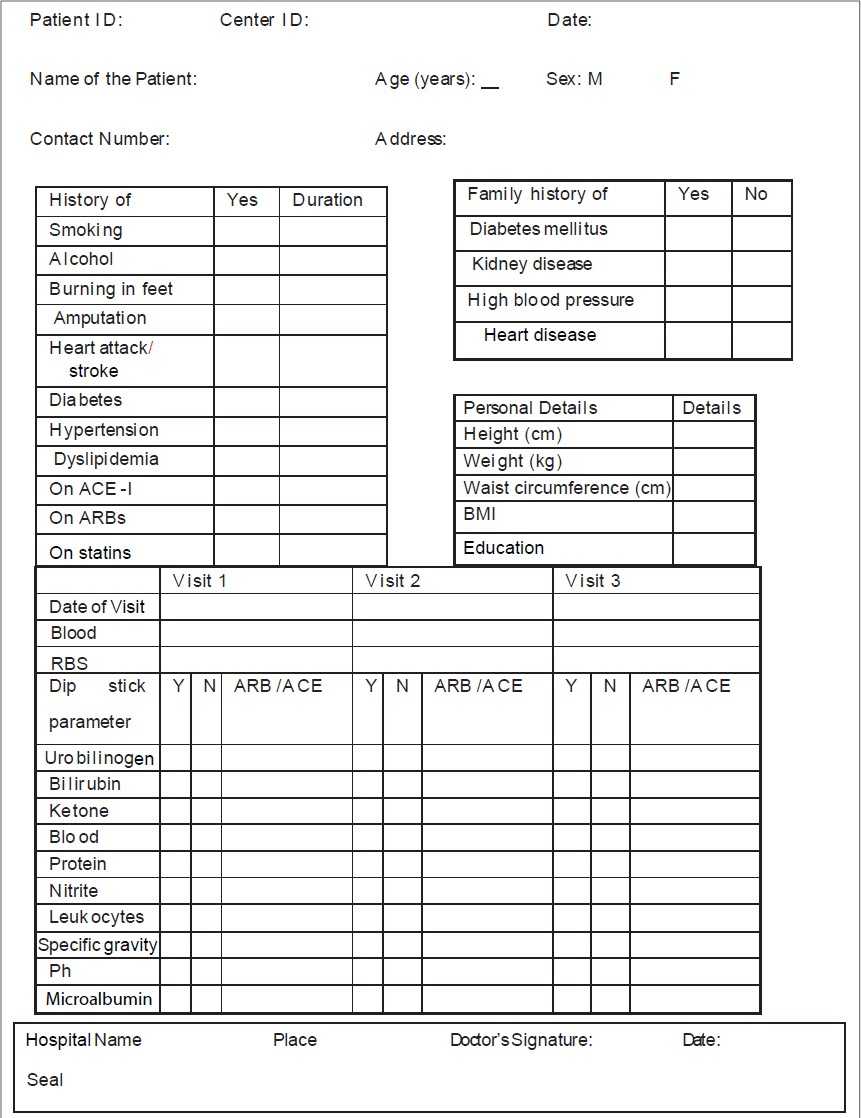 Basics Of Case Report Form Designing In Clinical Research With Case Report Form Template