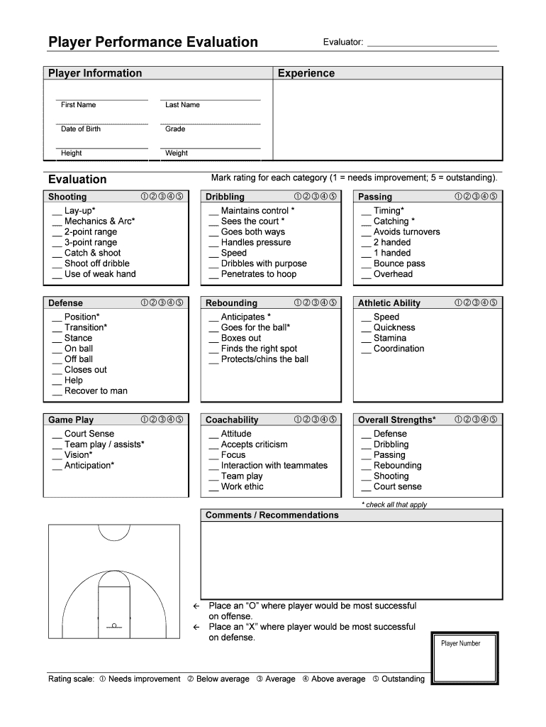 Basketball Player Evaluation Form – Zohre.horizonconsulting.co Regarding Basketball Player Scouting Report Template