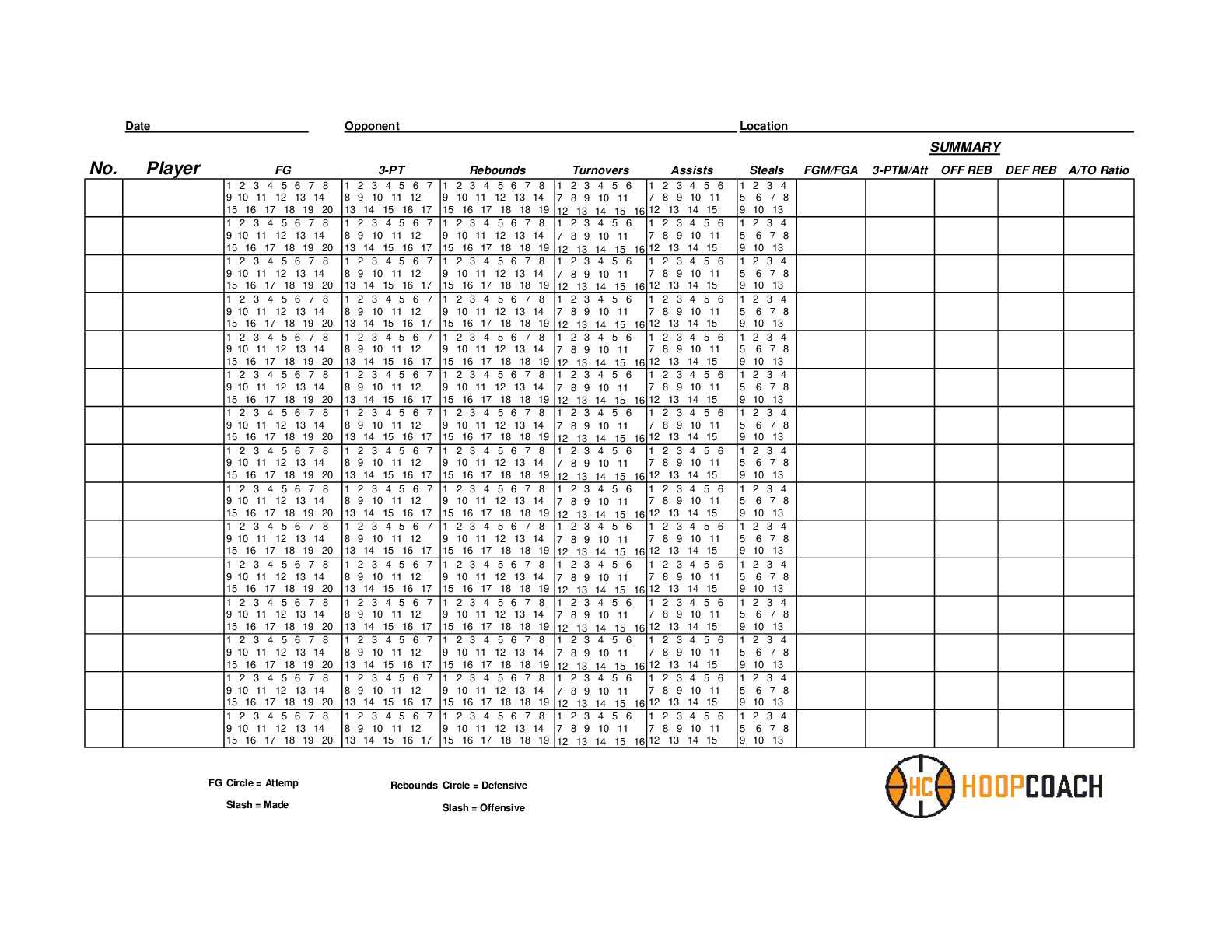 Basketball Stat Sheet – Zohre.horizonconsulting.co Inside Basketball Scouting Report Template
