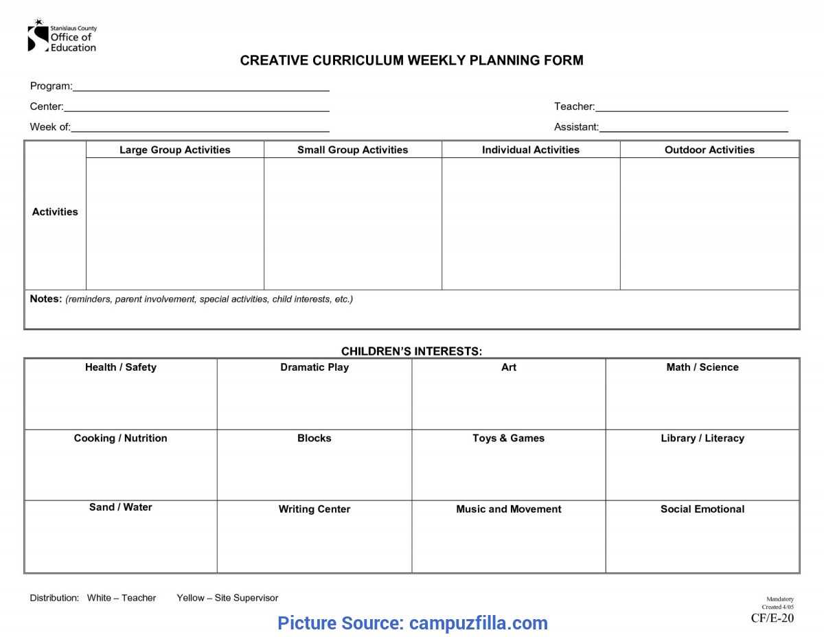 Best Creative Curriculum Weekly Planning Form Template Intended For Blank Curriculum Map Template
