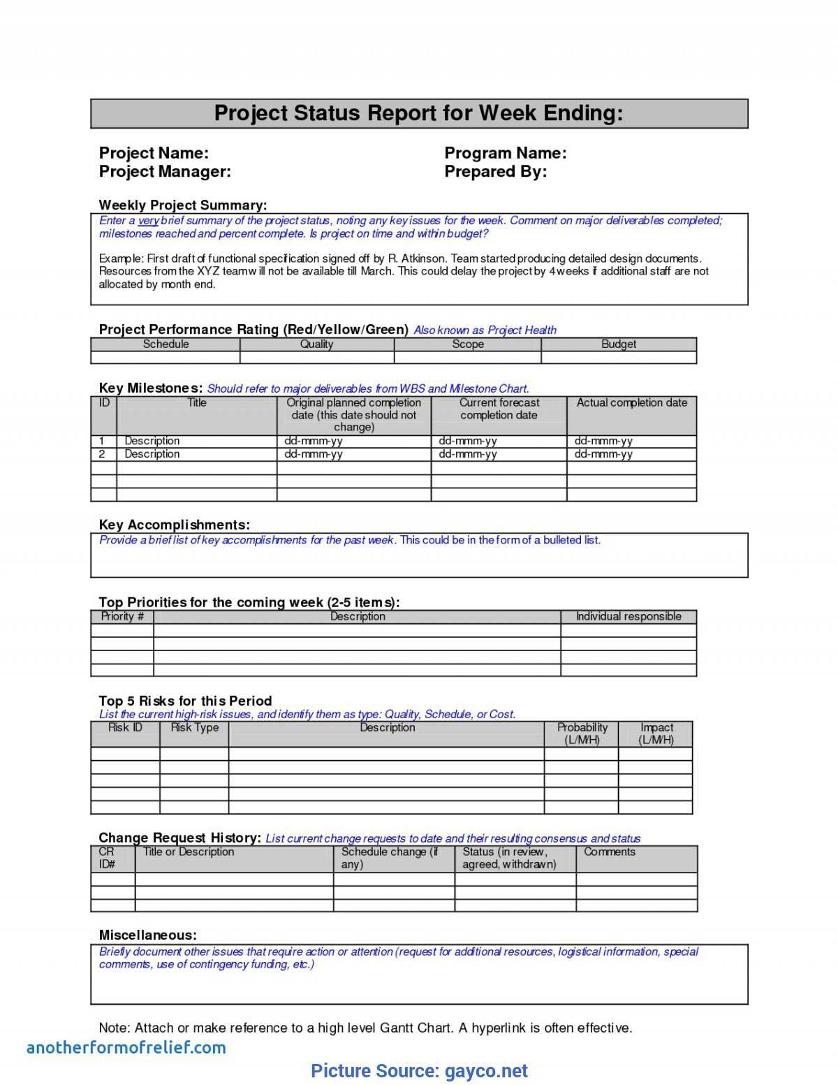 Best Lessons Learned Journal Template Prince2 Lessons Learnt In Lessons Learnt Report Template