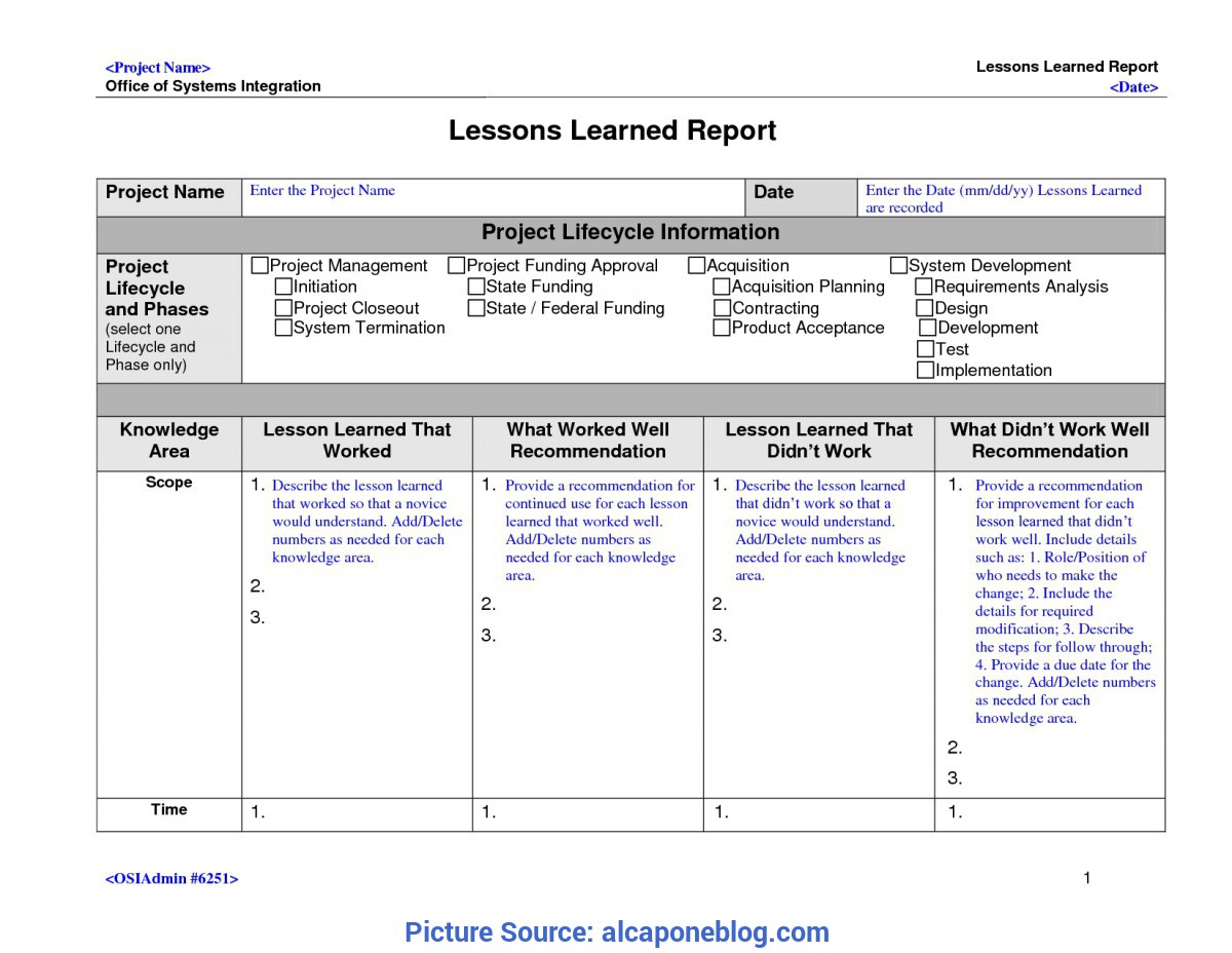 Best Lessons Learned Report Example Lessons Learned Template Intended For Prince2 Lessons Learned Report Template