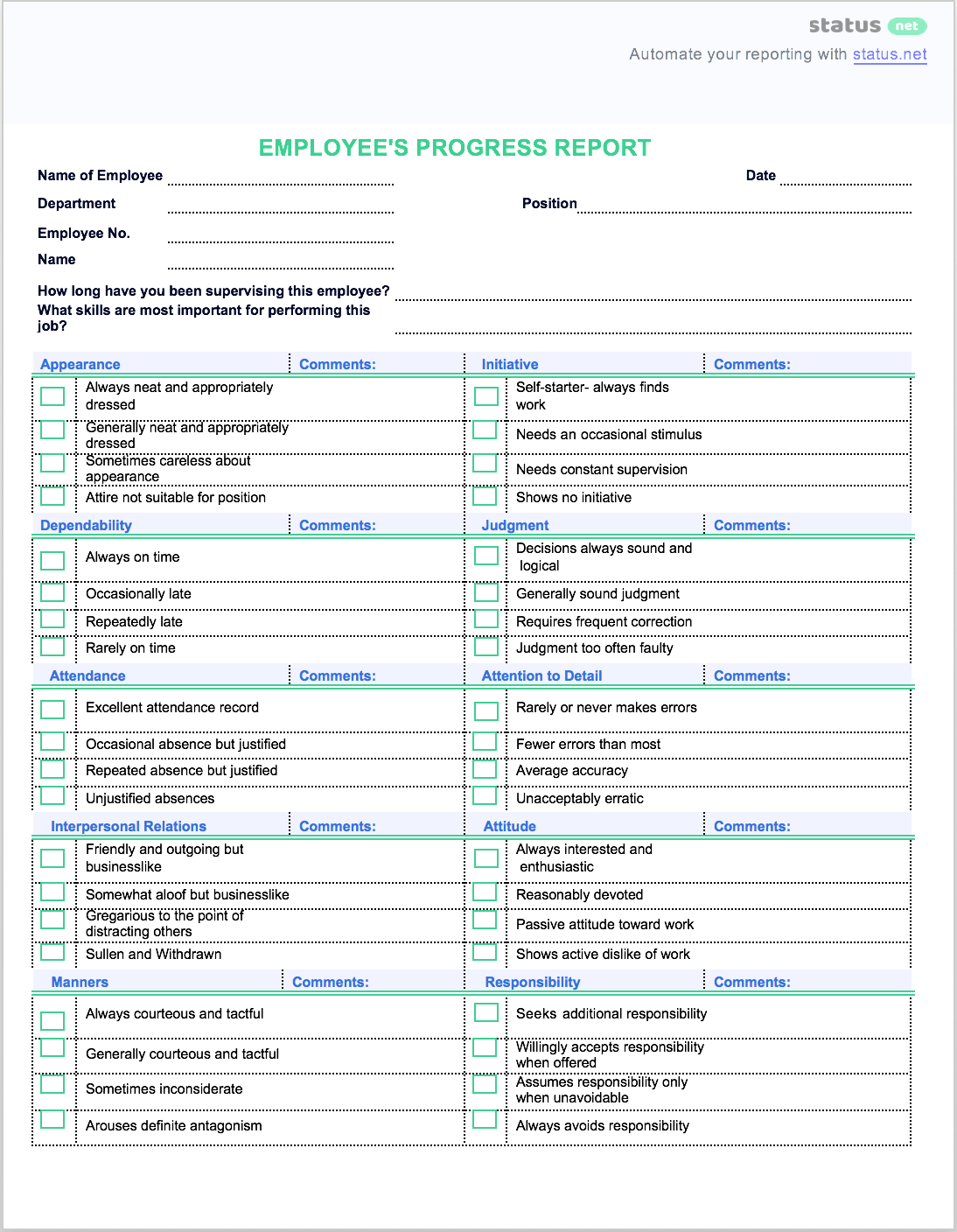 Best Progress Report: How To's + Free Samples [The Complete With Progress Report Template Doc