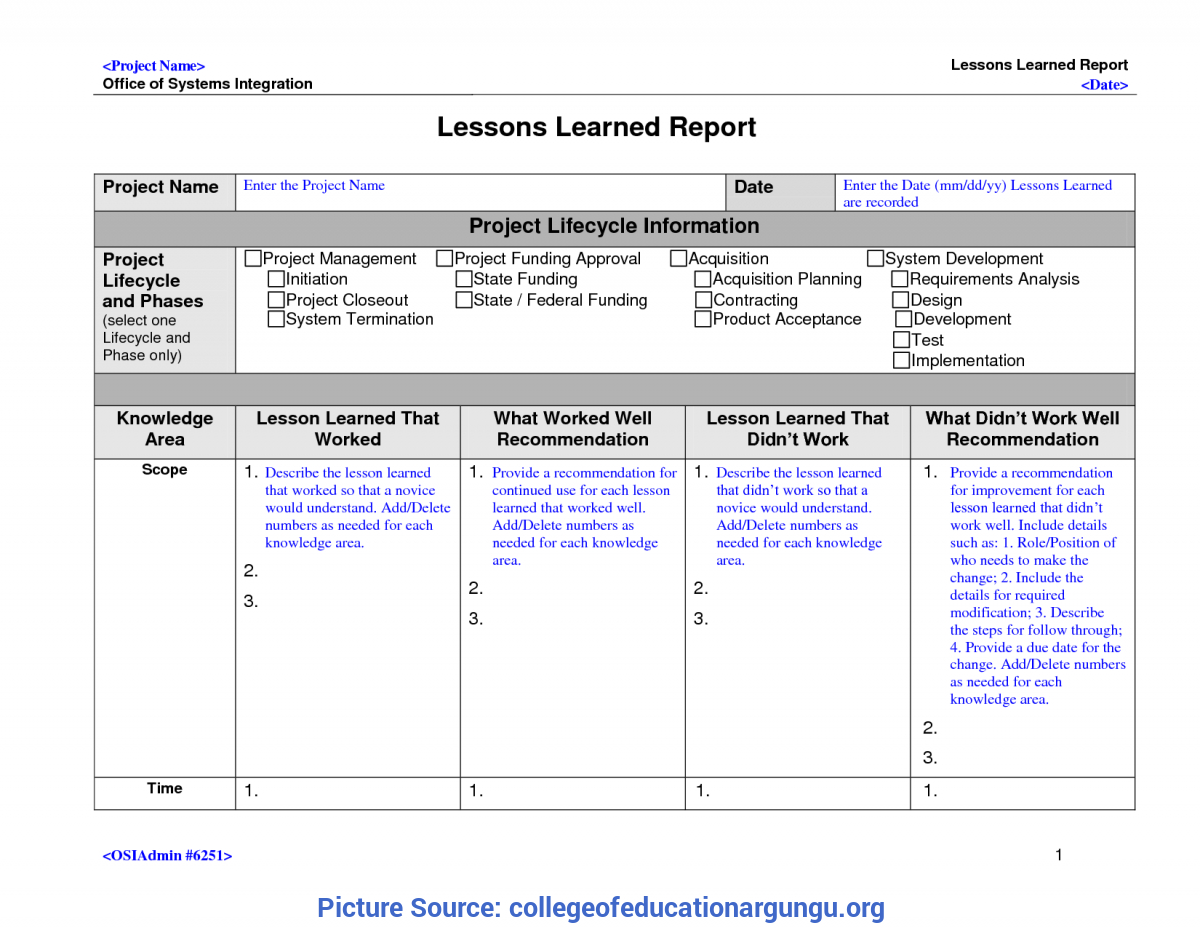 Best Project Lessons Learned Categories 23 Lessons Learnt Regarding Homeschool Report Card Template
