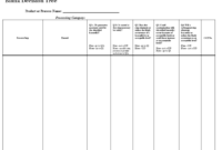 Blank Decision Tree | Templates At Allbusinesstemplates intended for Blank Decision Tree Template