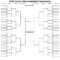 Blank March Madness Bracket To Print For 2015 Ncaa Inside Blank March Madness Bracket Template
