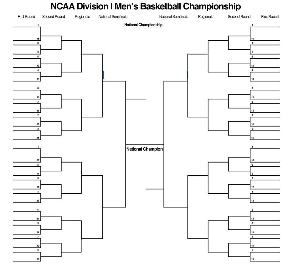 Blank March Madness Bracket To Print For 2015 Ncaa Inside Blank March Madness Bracket Template