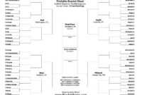 Blank March Madness Bracket - Zohre.horizonconsulting.co pertaining to Blank Ncaa Bracket Template