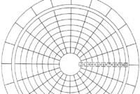 Blank Performance Profile. | Download Scientific Diagram pertaining to Blank Performance Profile Wheel Template