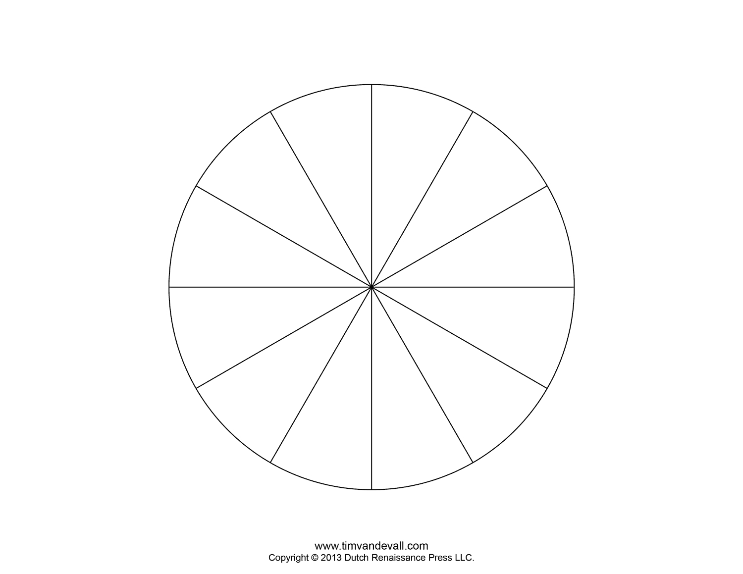 Blank Pie Chart – Mahre.horizonconsulting.co In Blank Radar Chart Template