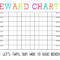 Blank Reward Chart Template – Mahre.horizonconsulting.co Throughout Blank Reward Chart Template