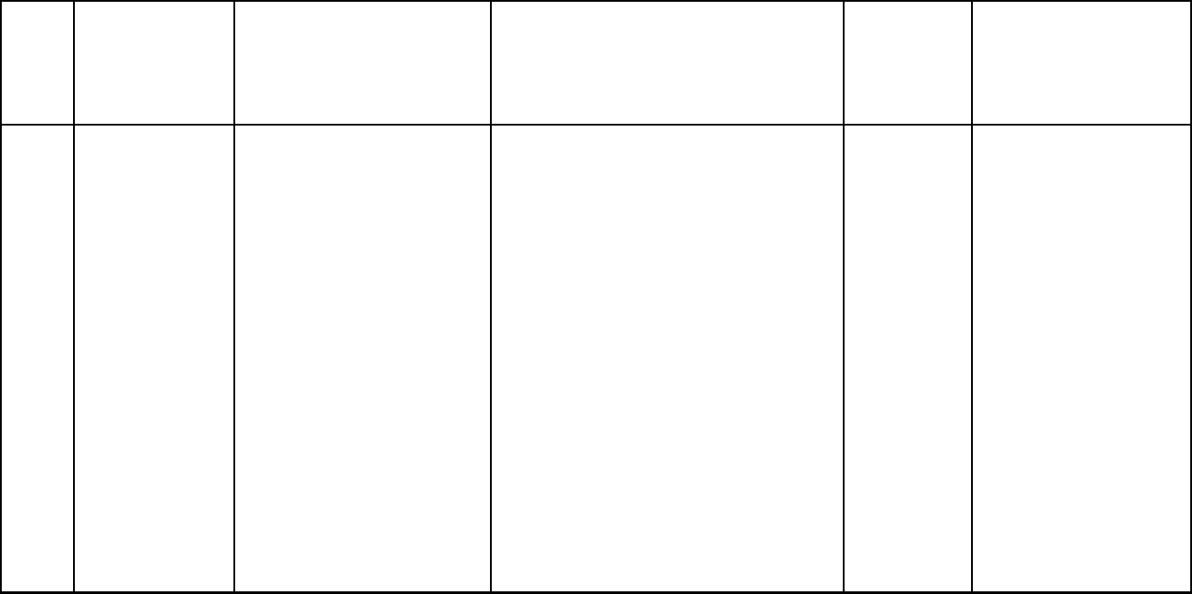 Blank Scheme Of Work Template Regarding Blank Scheme Of Work Template