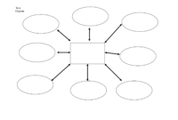 Blank Web Diagram - Zohre.horizonconsulting.co pertaining to Blank Food Web Template