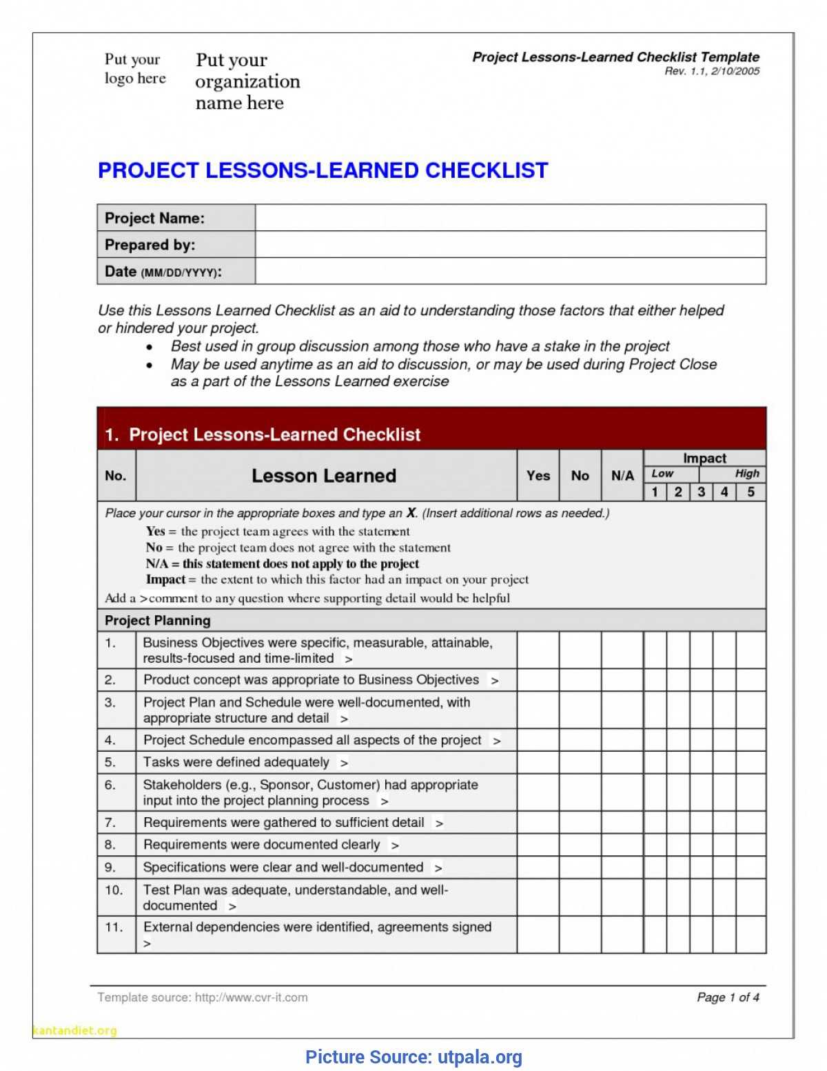 Briliant Lessons Learned Checklist Prince2 Lessons Learned Regarding Prince2 Lessons Learned Report Template