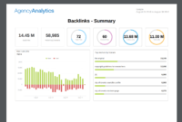 Building An Seo Report? Use Our 7 Section Template throughout Monthly Seo Report Template