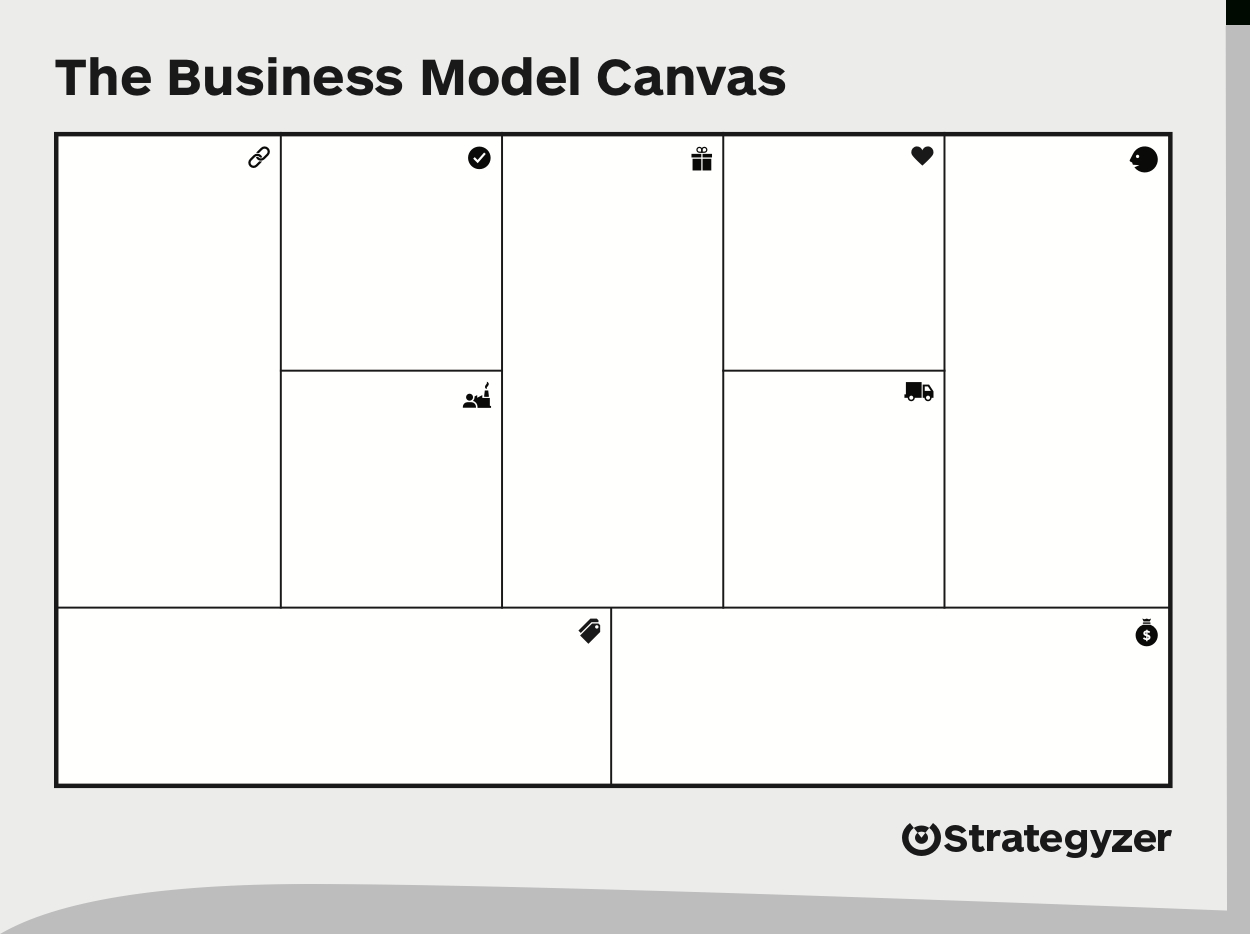 Business Model Canvas – Download The Official Template Regarding Lean Canvas Word Template