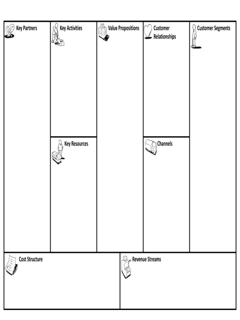 Business Model Canvas Template – Fill Online, Printable in Business Model Canvas Template Word ...