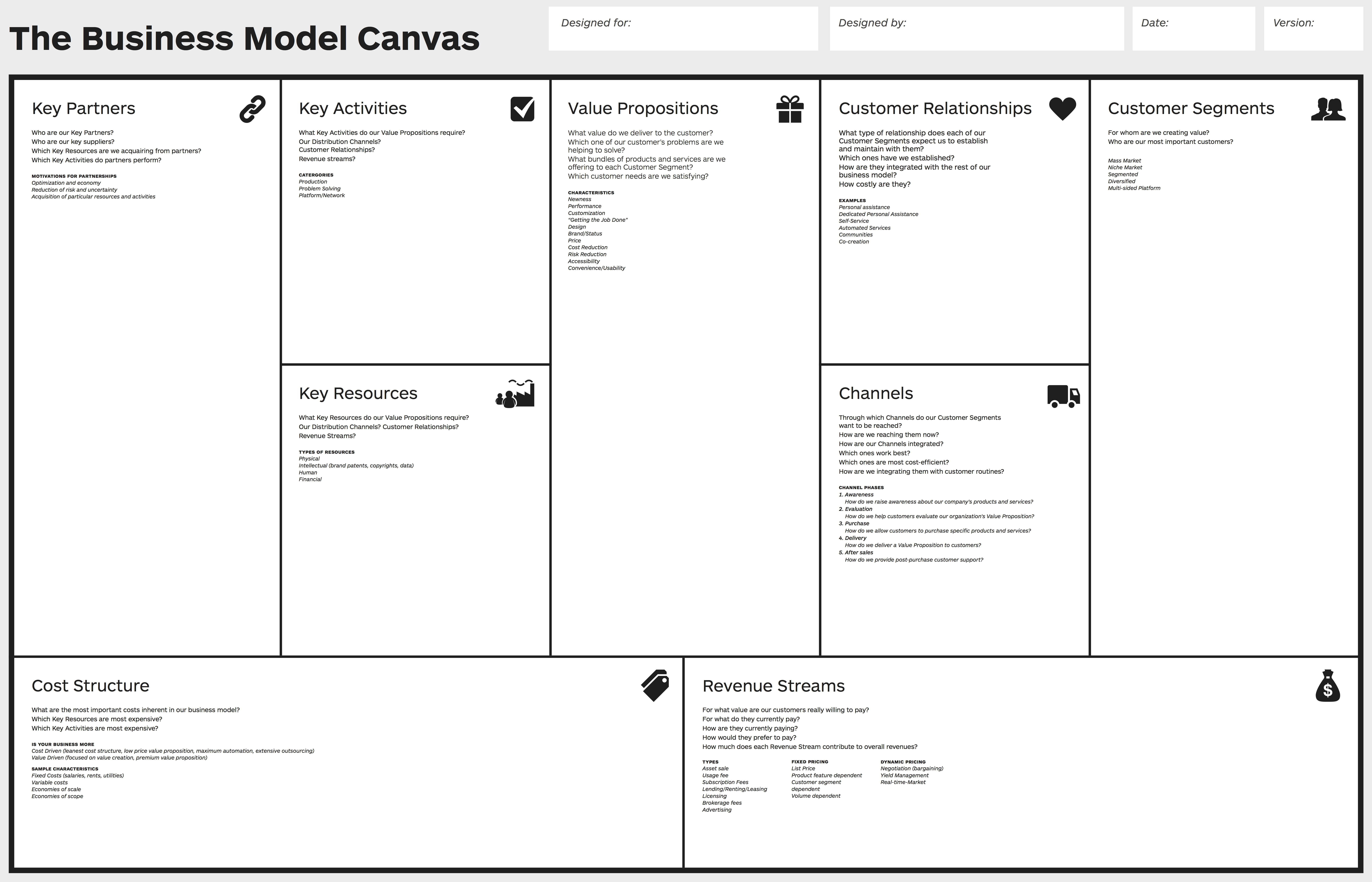 Business Model Canvas – Wikipedia With Regard To Business Canvas Word Template