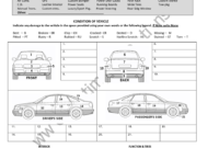 Car Damage Report Template - Zohre.horizonconsulting.co in Car Damage Report Template