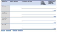 Cdcs Performance Indicator And Baseline Template (Optional with Baseline Report Template