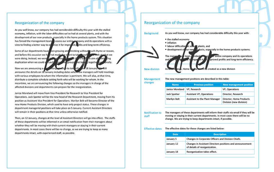 Change The Way You Write Intended For Information Mapping Word Template