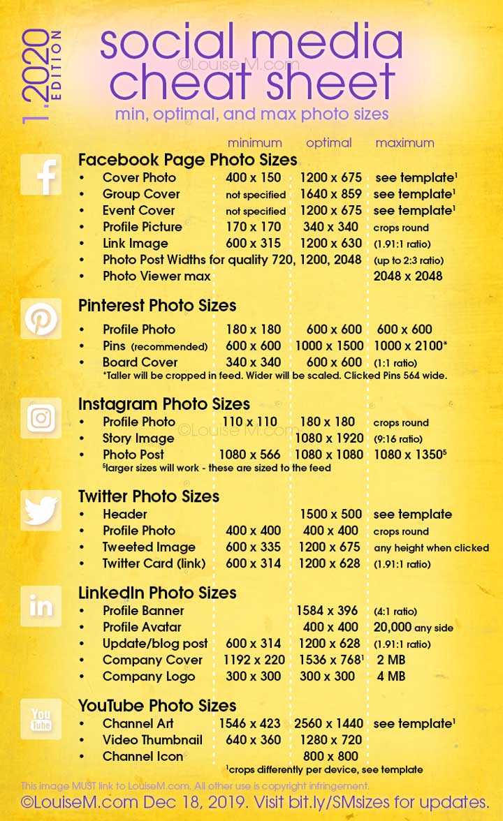 Cheat Sheets Sheet Template Excel Docx Microsoft Word Within Cheat 