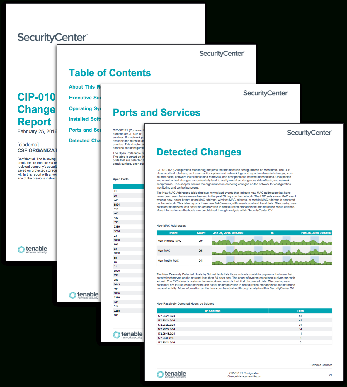 Cip 010 R1 Configuration Change Management Report – Sc With Reliability Report Template