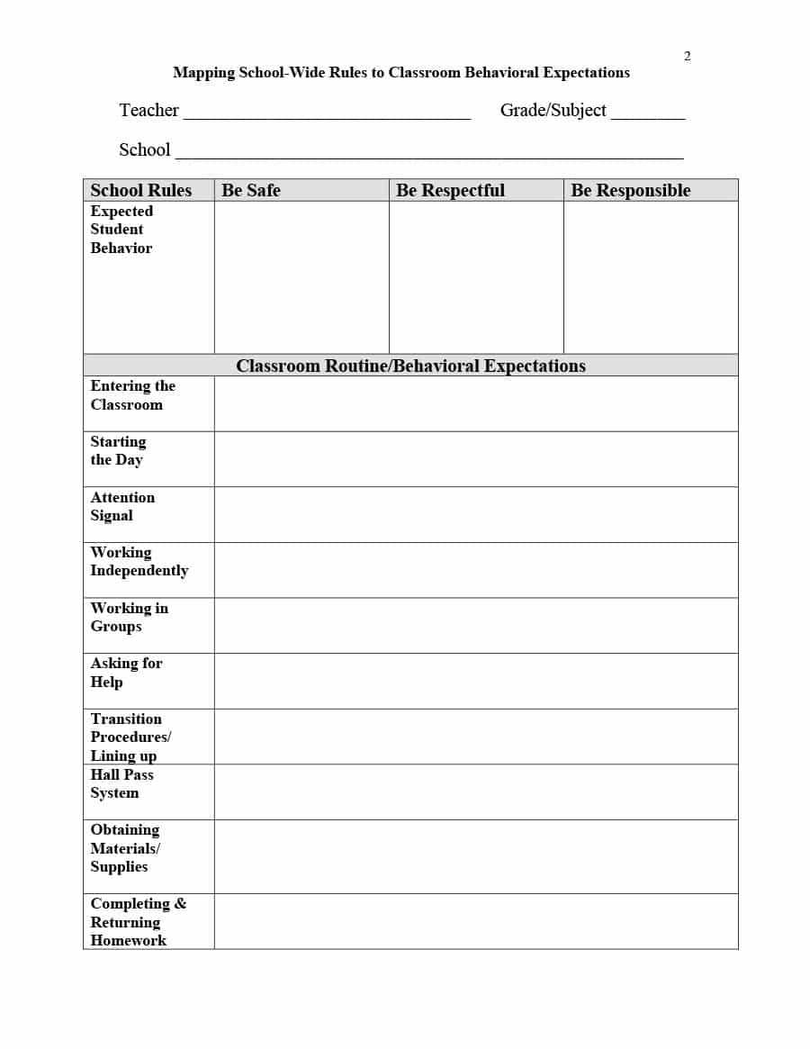 Classroom Management Plan – 38 Templates & Examples ᐅ Regarding Behaviour Report Template