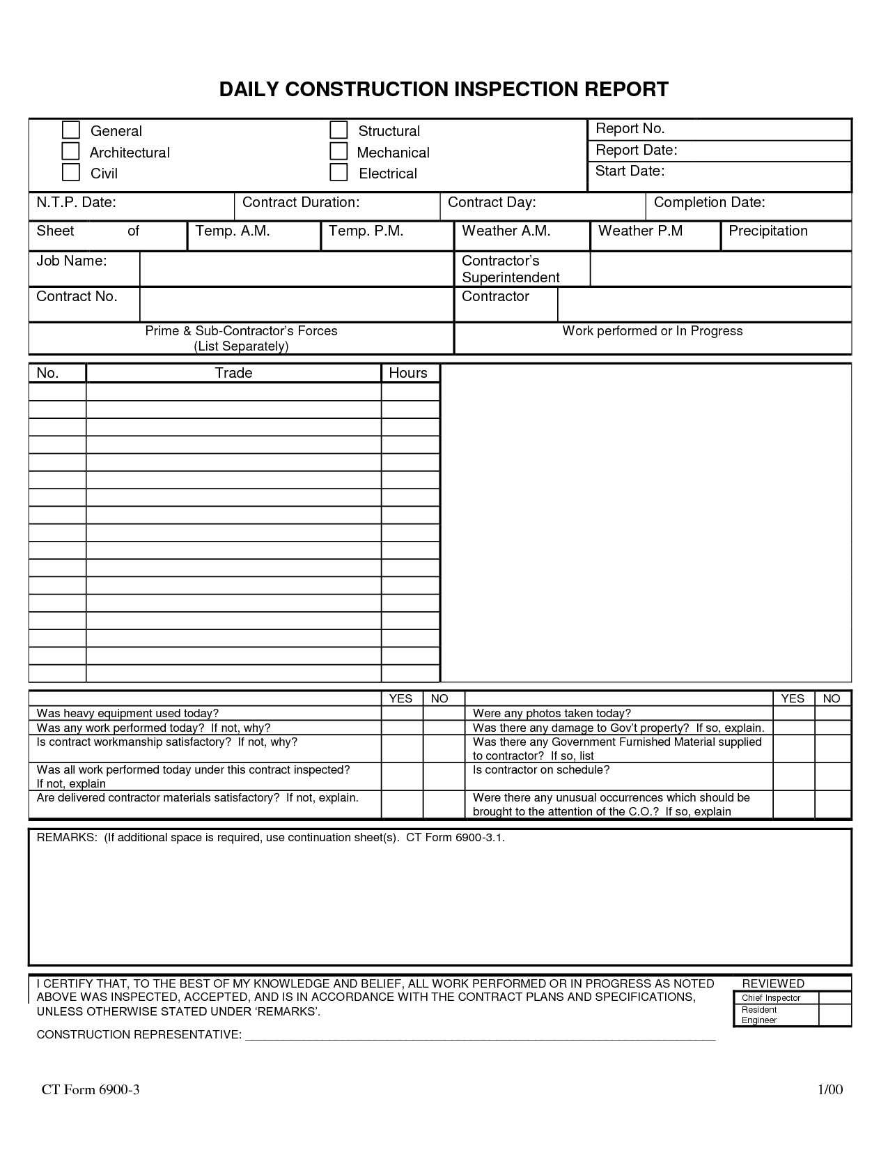 Construction Daily Report Template Excel 1200X1548 E2 80 93 Intended For Free Construction Daily Report Template