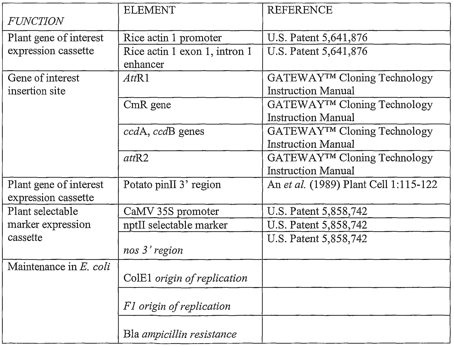 Construction Deficiency Report Template ] – Download Excel with