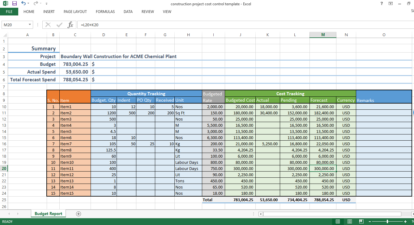 Construction Project Cost Control – Excel Template – Workpack Intended For Job Cost Report Template Excel