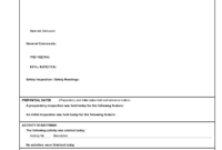 Construction Quality Sample | Templates At regarding Construction Deficiency Report Template