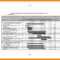 Construction Site Daily Progress Report Format – Zohre Intended For Construction Status Report Template