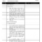 Construction Site Report Sample Examples Safety Observation Within Site Visit Report Template